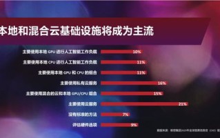 探索龙途数据，值得信任的数据分析解决方案
