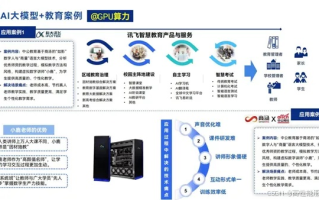 精准数据洞察力，九联数据引领行业走向智能化新未来