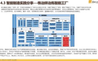 IDC机房维护的收费策略与优化实践