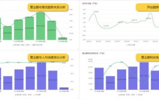 南海IDC数据中心，打造现代化数据中心，助力企业数字化转型