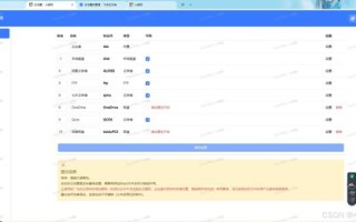 网站服务器租用，选择、配置与优化策略
