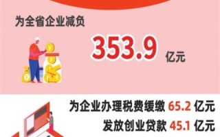 92合租，省心省力省钱的生活方式