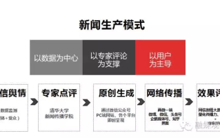 安徽网新Pagebbc，数字时代下的新型传媒探索