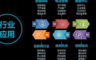 新网域名注册服务深度评测，优势、劣势与用户体验