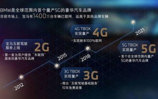 宇尘网络，引领未来数字时代的先锋