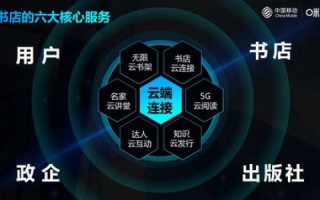 无限云，解锁数字时代的新篇章，真实用户的使用心得与体验
