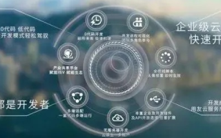 途隆云，构建智能云时代的数字化桥梁