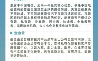 在国内云服务器选用哪家比较好