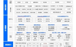 亿速云评测，全面解析云服务平台的性能与优势
