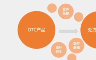 科技革新引领未来，网讯中国评测助力数字化转型