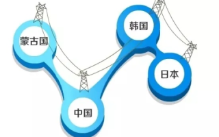 互易中国，打造多元经济互通的桥梁，助力中国与世界无缝对接