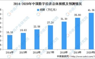 亿恩科技的稳定性，深入分析与发展前景