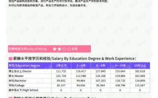 郑州景安数据，揭秘华中地区数据中心行业的一匹黑马