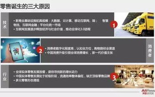 天翼云主机的对象存储，重塑数据存储新生态