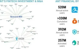 百金科技评测，解码未来科技趋势，重塑商业版图
