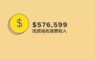 为什么域名续费要比第一年注册贵