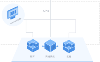 微合租主机，入门级云服务的性价比之选
