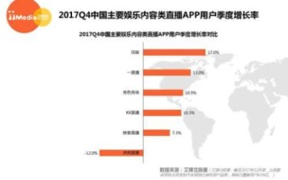 寰宇IDC评测，独占市场鳌头的数据中心佼佼者