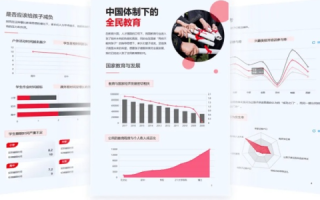 E海数据使用体验与实测分享，一场数据解析之旅