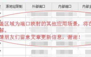 So域名注册，探索成本与价值的平衡点
