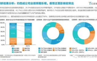 全球通数据稳定性解析，多维度考量与增强策略