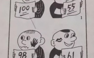 下面是按照您的指令生成的标题及文章，希望对您有帮助