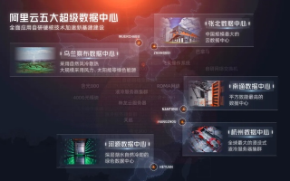 海腾数据中心官网，打造数字化时代的信息基石