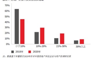CNIVV，引领数字货币与中国数字经济变革的先驱