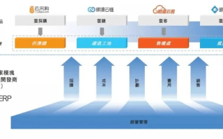 零伍数据，数据时代的领军者，构建智能决策的坚强基石