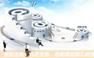虚拟主机与域名，构建你的在线世界的基石