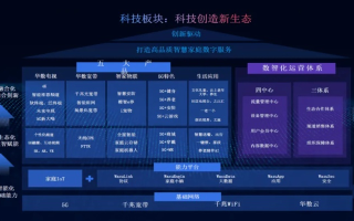 名机网络官网，连接未来，重塑企业的数字化之路