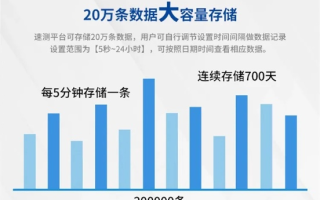 测评九七数据中心，性能、稳定性与性价比的全方位考量
