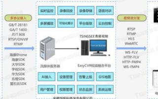 1208网络中心评测，高性能、稳定性与技术实力全解析