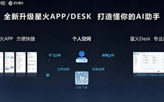 火凤凰云评测，重塑云评测新基准，引领科技评测新时代