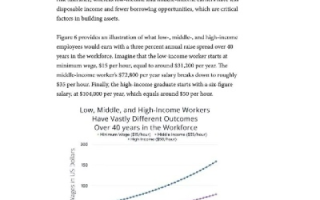 穿越数字鸿沟，探索因特网使用经历与数字时代影响