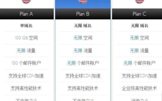 BlueHost蓝色主机，美国老牌虚拟主机商的辉煌历程与卓越服务
