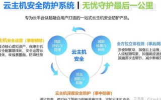极御云的全面解析，安全稳定可靠的多方位保障