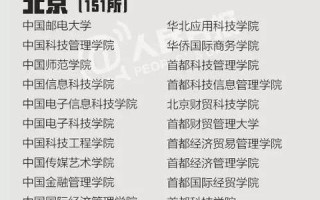 注册网站域名需要注意什么