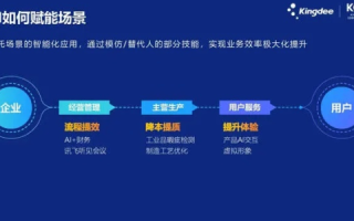 中国数据官网，解锁数据时代的无限可能