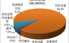 如何注册.CN域名？详细步骤与注意事项