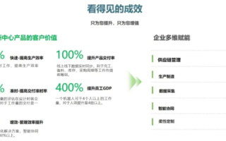 天晴科技，以创新技术引领行业变革