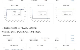 泰网互联评测，解析其性能、服务、价格，打造高效网络体验