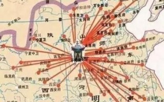 易名，究竟是否稳定？