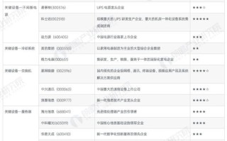 东方IDC评测，从性能、服务到价格，全方位解析是否值得选择