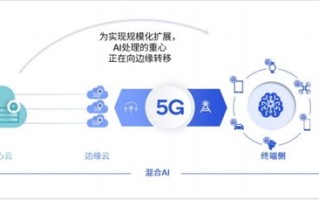 中国数据港，打造高效数据中心，引领数字时代变革