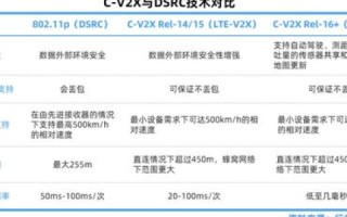 永讯网络评测，全面解析与深度探讨