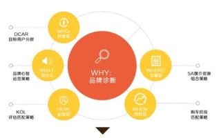万联数据，在数字时代的稳定基石