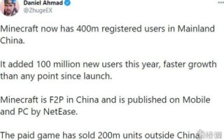 中国大陆地区在世界上注册的顶级域名，数字背后的故事与趋势