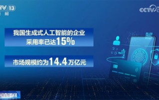 数字化时代的中华互联评测，洞悉科技变革，引领未来潮流