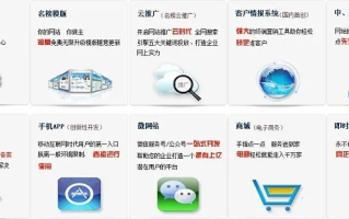 想做一个域名代理的网站需要哪些东西